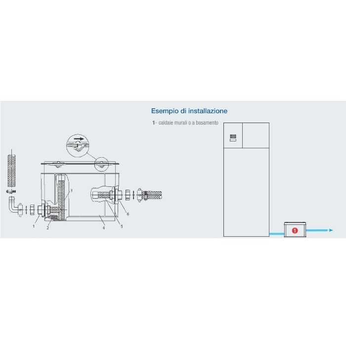 Neutralizzatore di condensa acida caldaia con pompa sommersa NTH 3000-PH30, Pompe e sistemi per lo scarico della condensa, NEOTECH